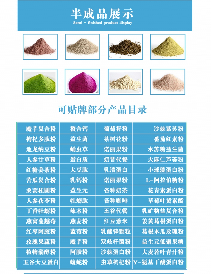 粉剂目录