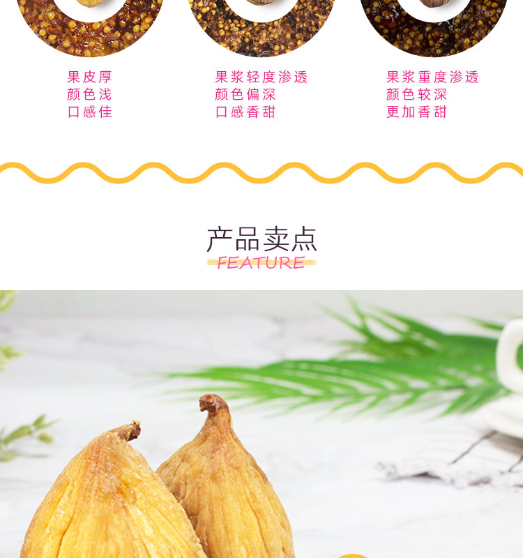 无花果200g详情页2.0_04