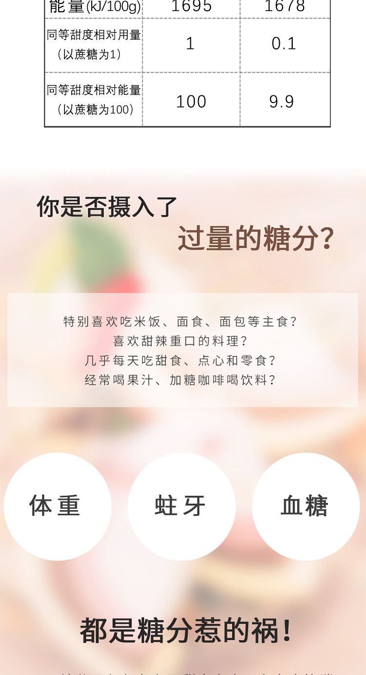 菇的糖_03