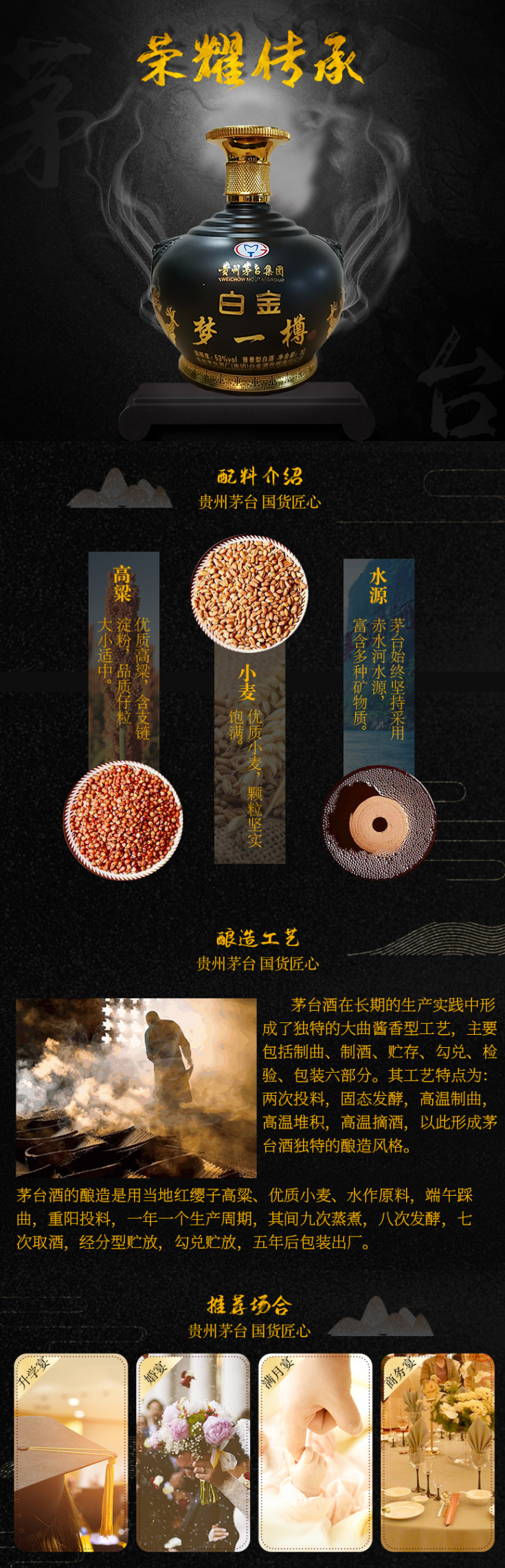 详情页