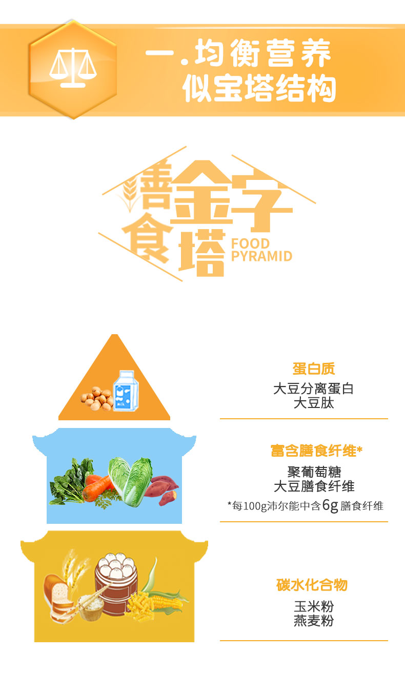 沛尔能_08