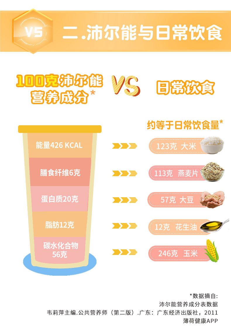 沛尔能_10