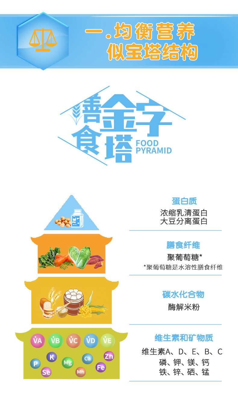 沛全素_07