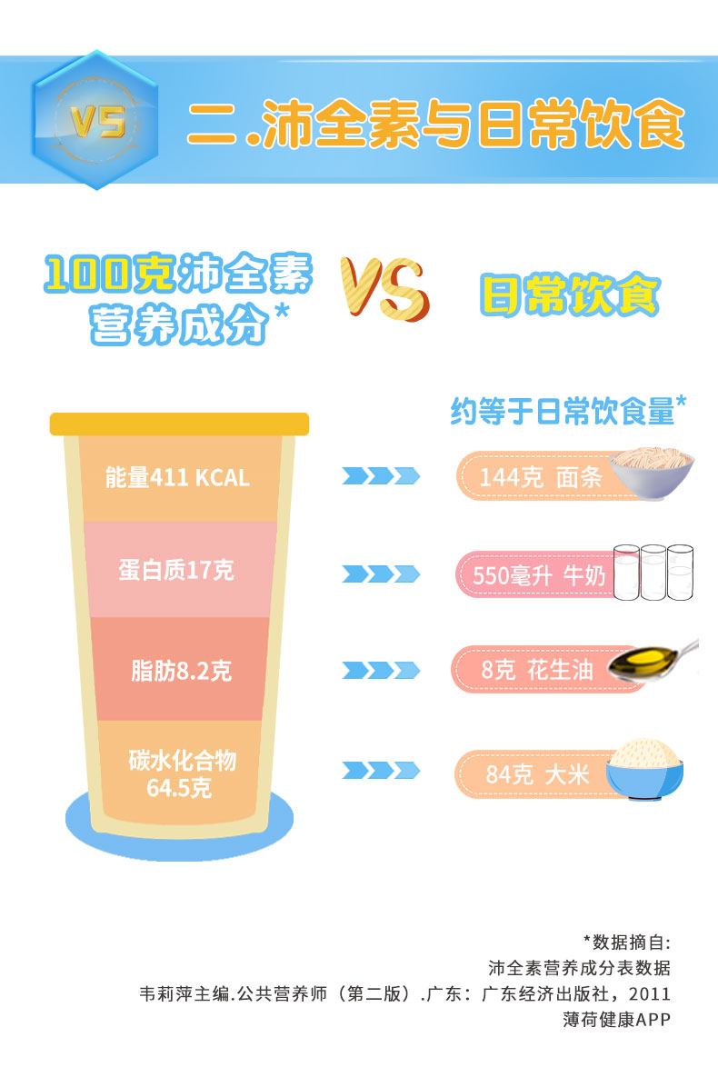 沛全素_09