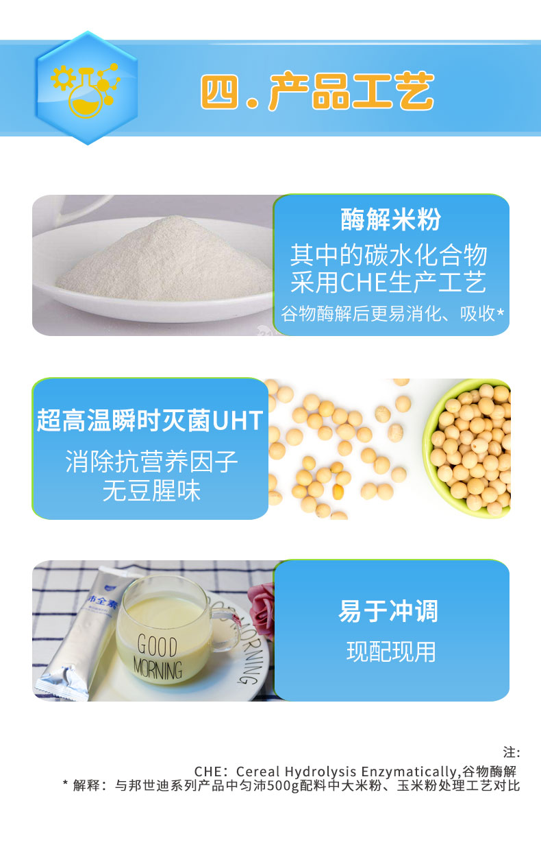 沛全素_11