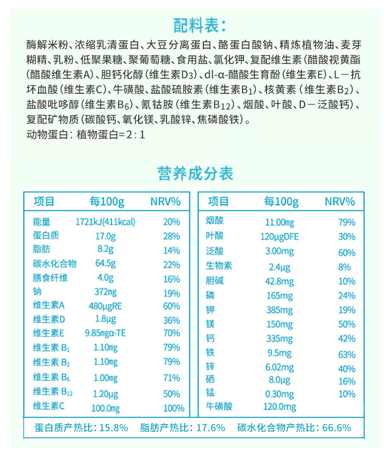 沛全素_18