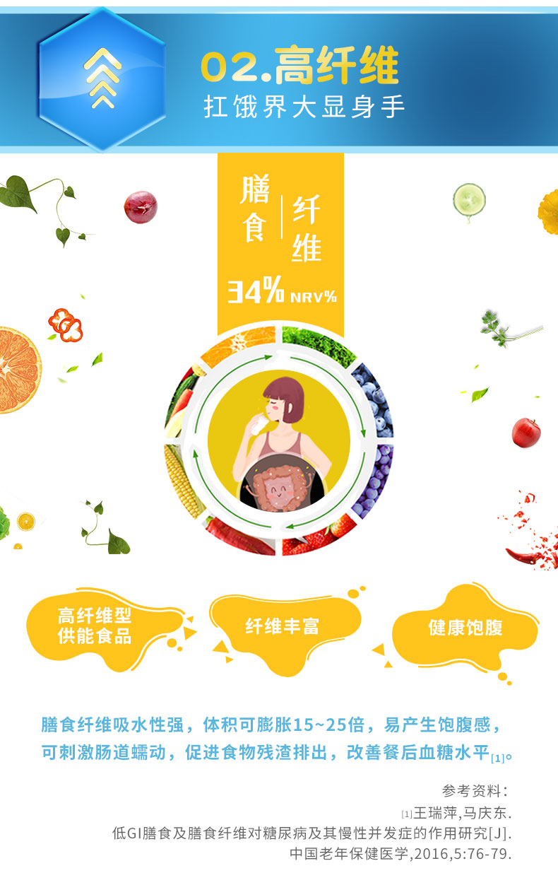 沛全素低GI-详情页_05