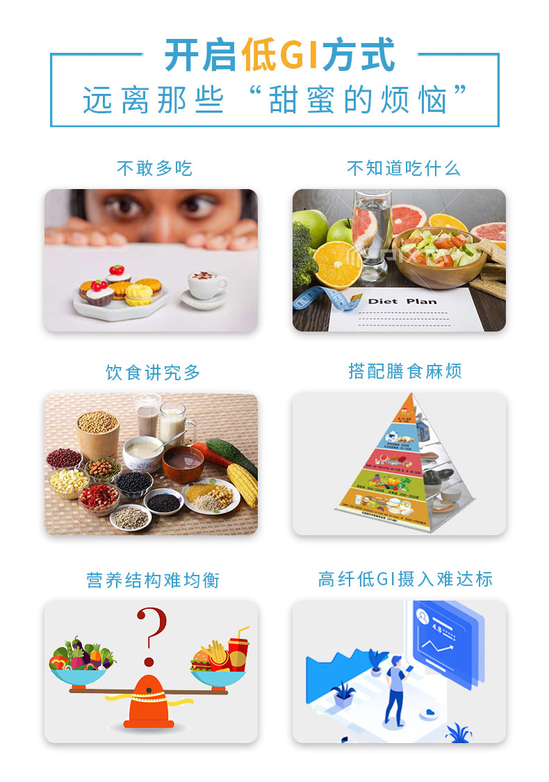 沛全素低GI-详情页_10
