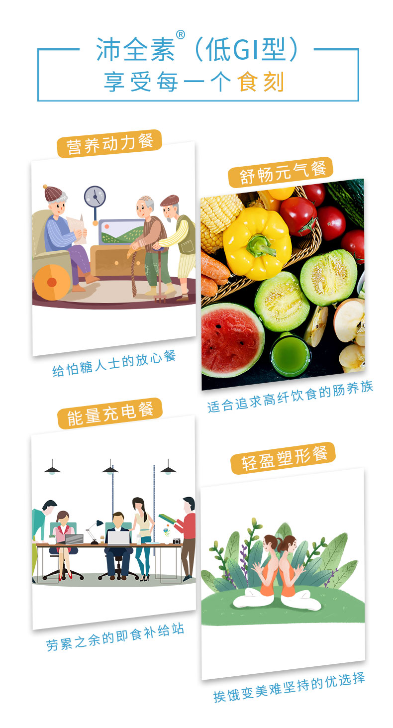 沛全素低GI-详情页_11