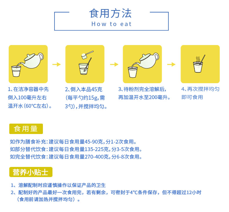 沛全素低GI-详情页_14