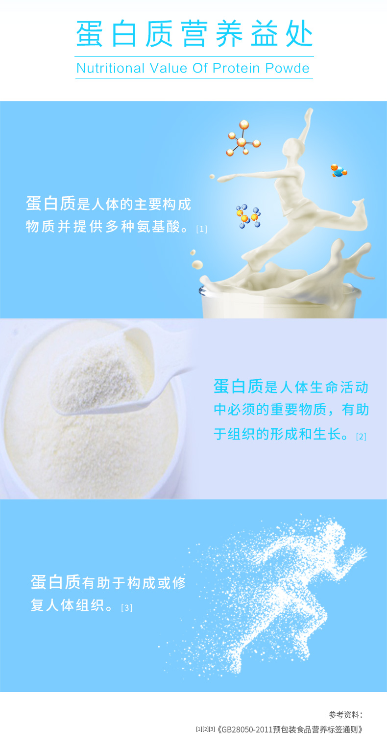 乳清蛋白-新_06