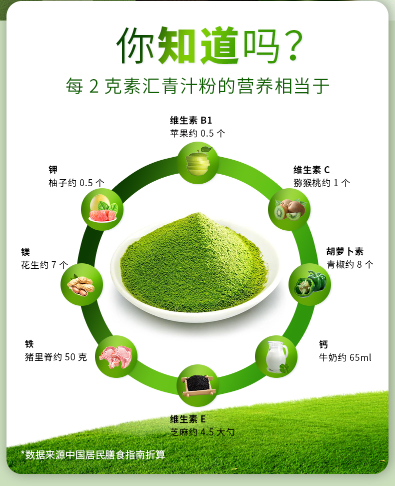 大麦若叶青汁_05