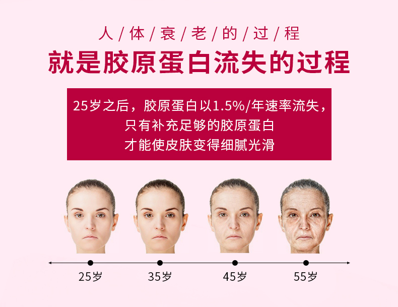 胶原蛋白肽蓝莓饮790_02