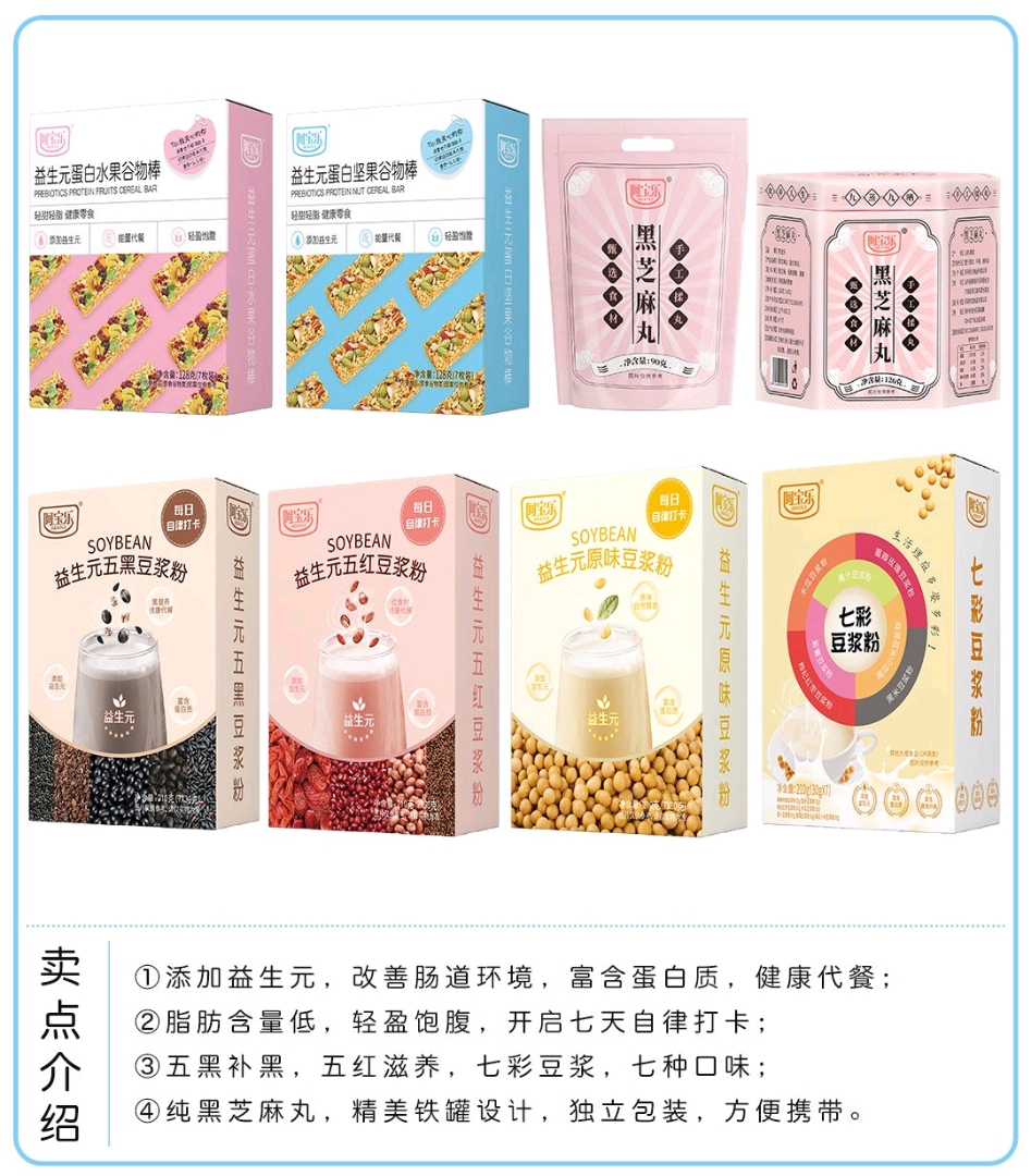 快消品系列